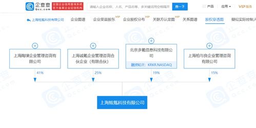 36氪關聯(lián)企業(yè)聯(lián)合成立科技公司，拓展品牌管理與社會經(jīng)濟咨詢服務