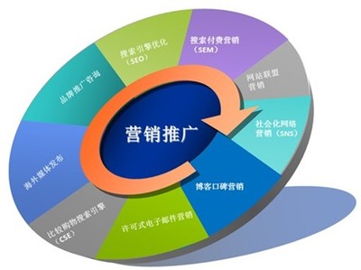 雙鴨山微信公眾號(hào)代運(yùn)營(yíng)價(jià)格解析 為何高品質(zhì)圖片與細(xì)節(jié)圖至關(guān)重要？
